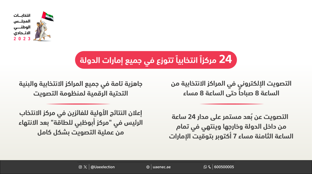 اللجنة الوطنية للانتخاباتWeb_2 _4x (1).png