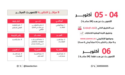 بدء التصويت المبكر لانتخابات المجلس  web1@4x.png