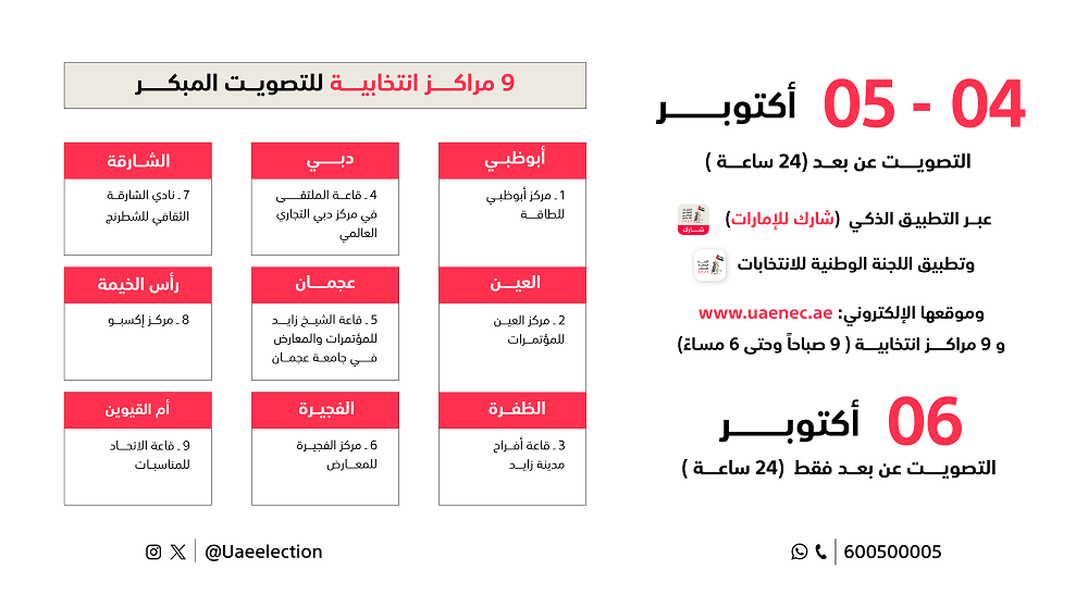 بدء التصويت المبكر لانتخابات المجلس  web1@4x.png