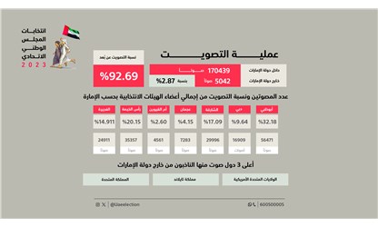 النتائج الأولية WEB2 copy_2x.png