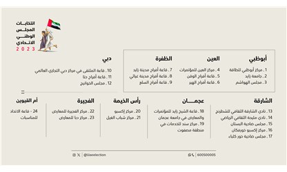 WEB1-7 اكتوبرمقار المراكز الانتخابية _1@2x.png